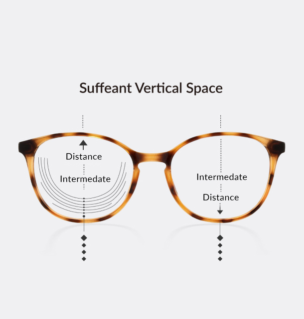 What Are Progressive Lenses?